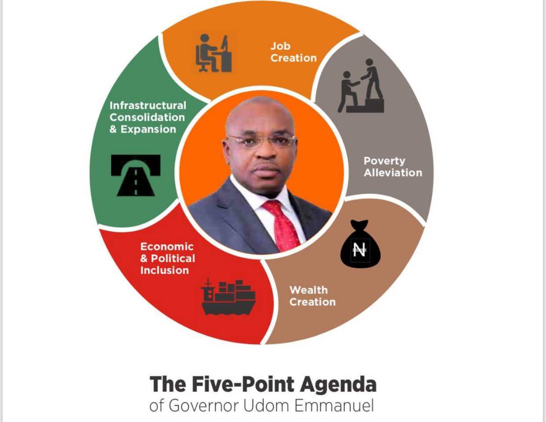 5 point agenda of Gov Udom Emmanuel 3 Years of touching Akwa Ibom people’s live